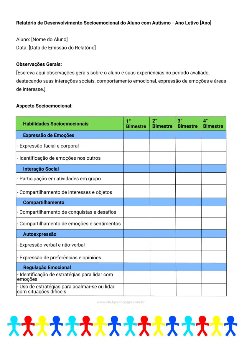 Modelo de relatório fácil de personalizar