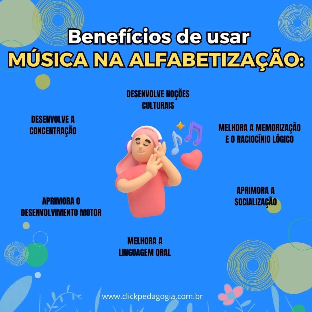Música na Alfabetização