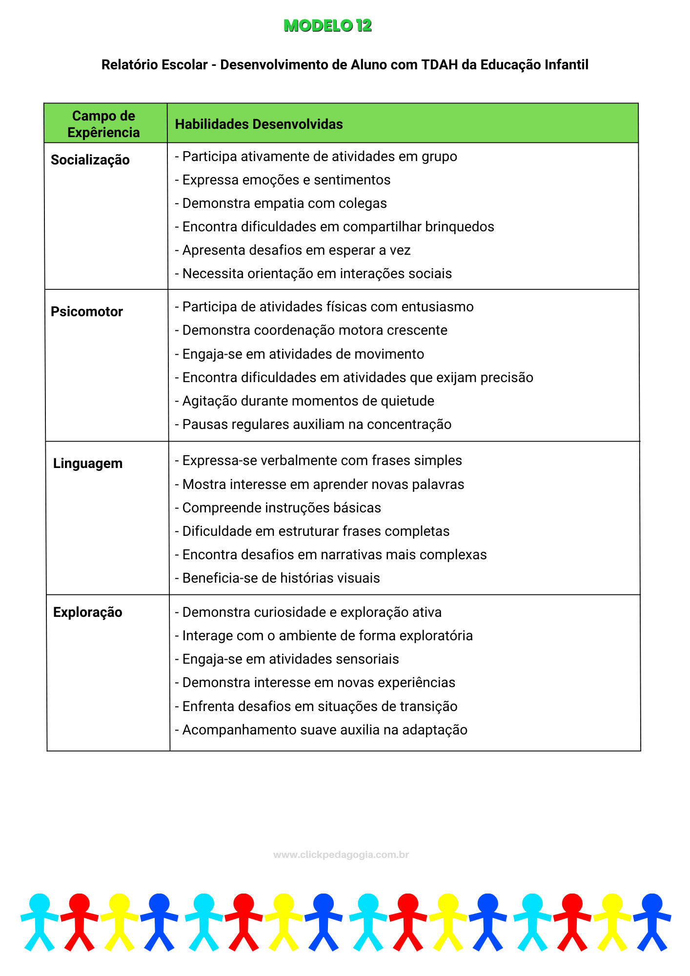 Educação Especial (TDAH) (1)